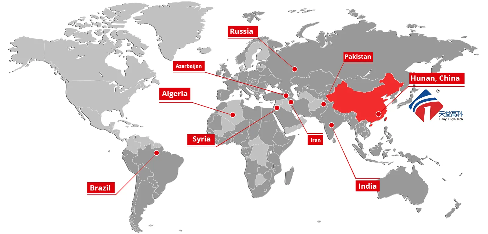 Тянь И ГЛОБАЛЬНАЯ СЕТЬ